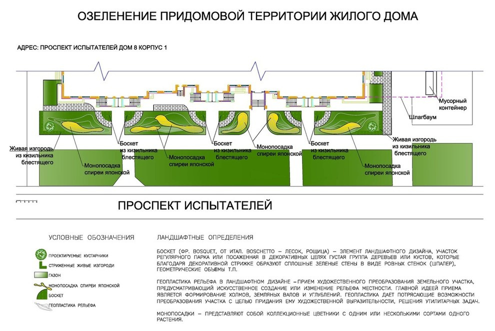 Озеленение территории на пр. Испытателей.