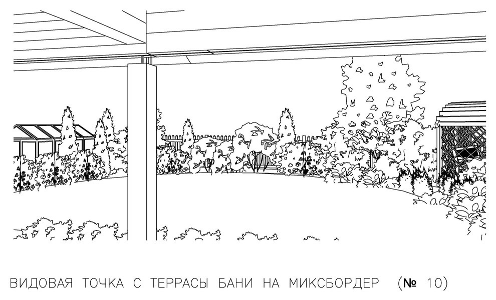 Проект "Лазурные берега"