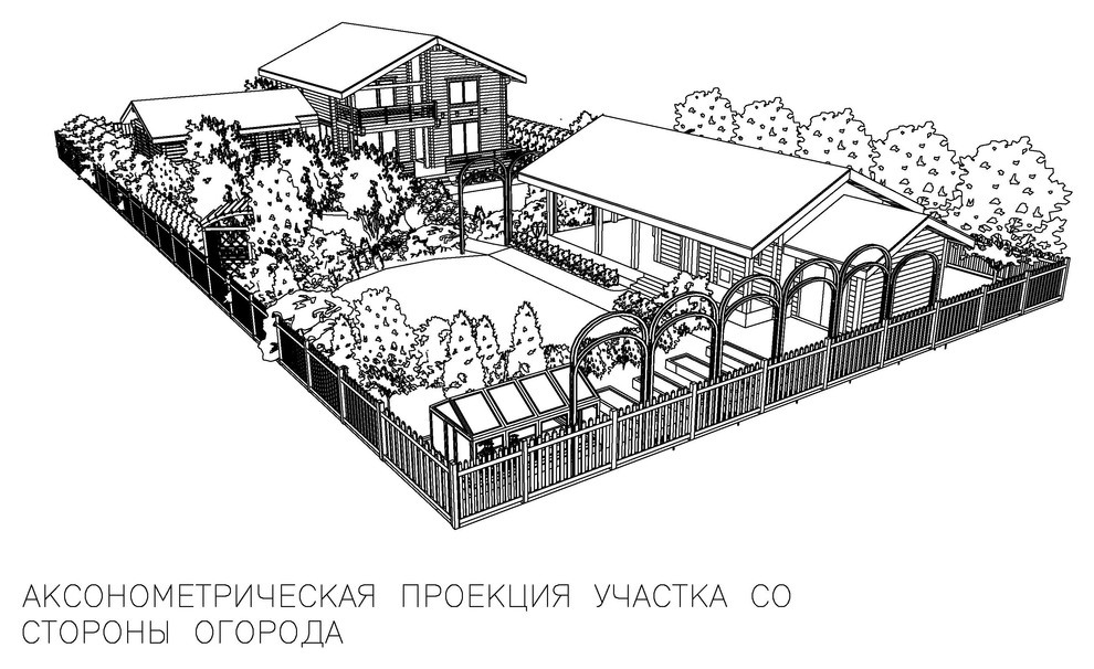 Проект "Лазурные берега"