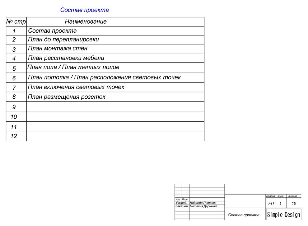 Технический дизайн проект 1 ком. квартиры