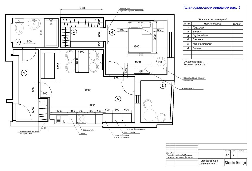 Планировочные решения 1 ком. квартира