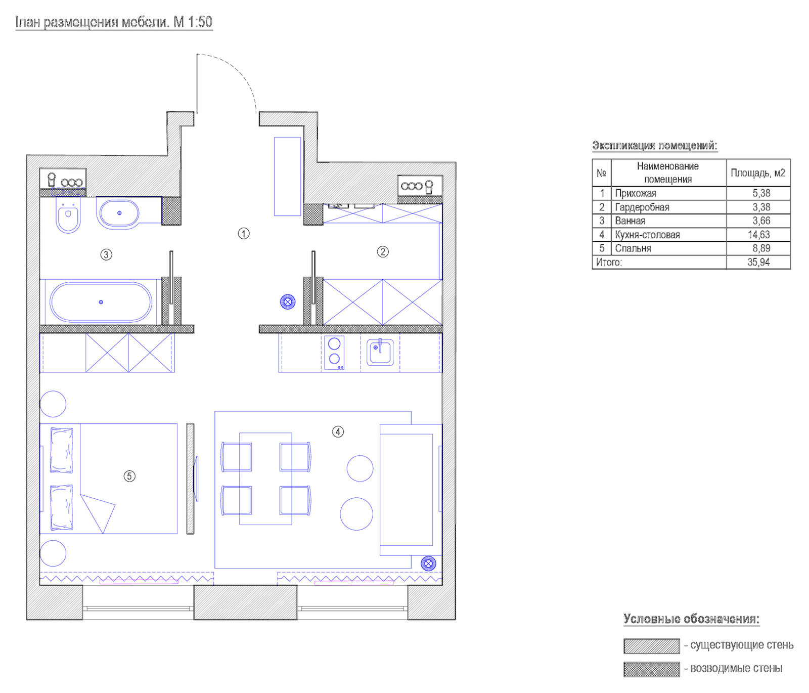 Квартира 36м в Юнион Парк
