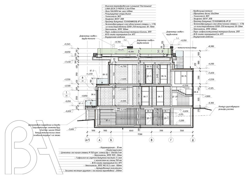 Welna House