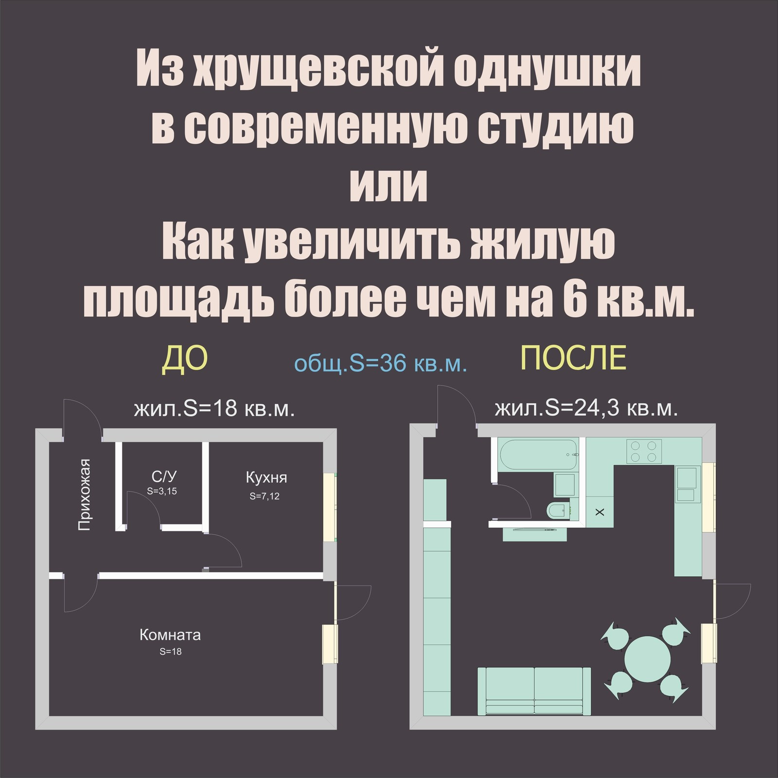 Квартира- студия для юной блогерши.