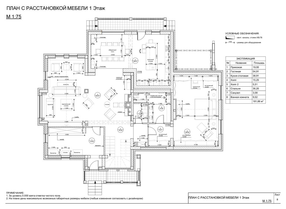 Дом в Подмосковье