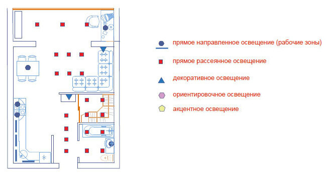 Квартира-студия