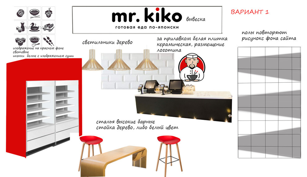 Кафе японской кухни mr.kiko