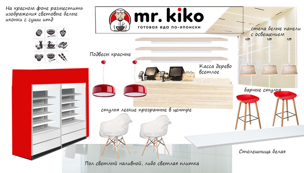 Кафе японской кухни mr.kiko