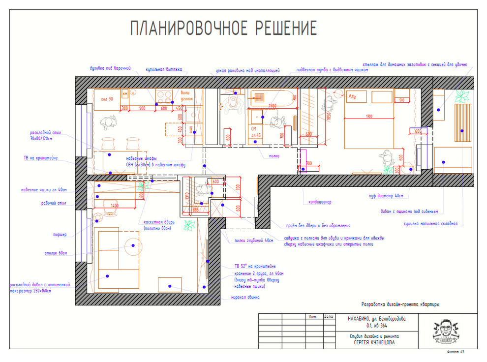 Скандинавия жк Нахабино