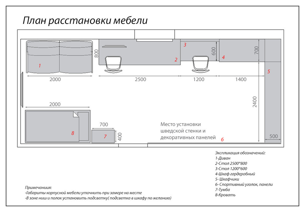 Комната 25 м2 для мальчиков 15 и 3 лет на мансардном этаже