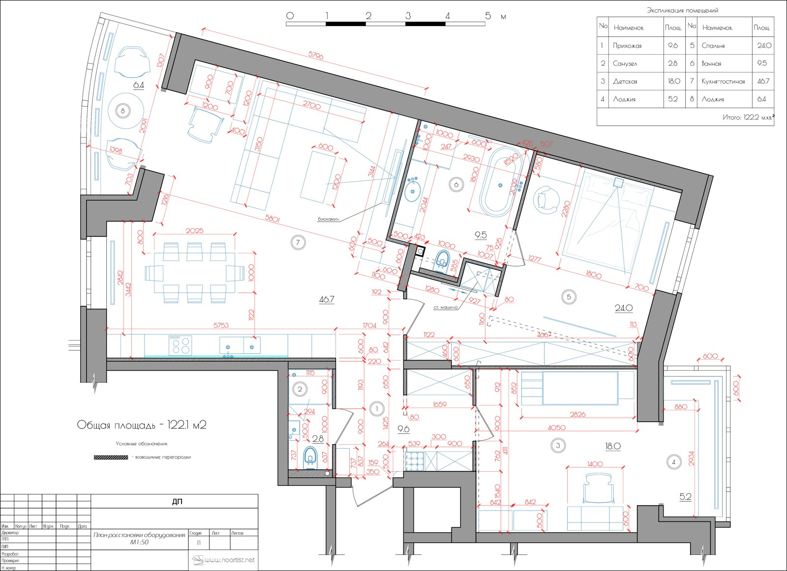 Петровский пр. д5 ЖК «OSTROV» Квартира «Soft Loft»
