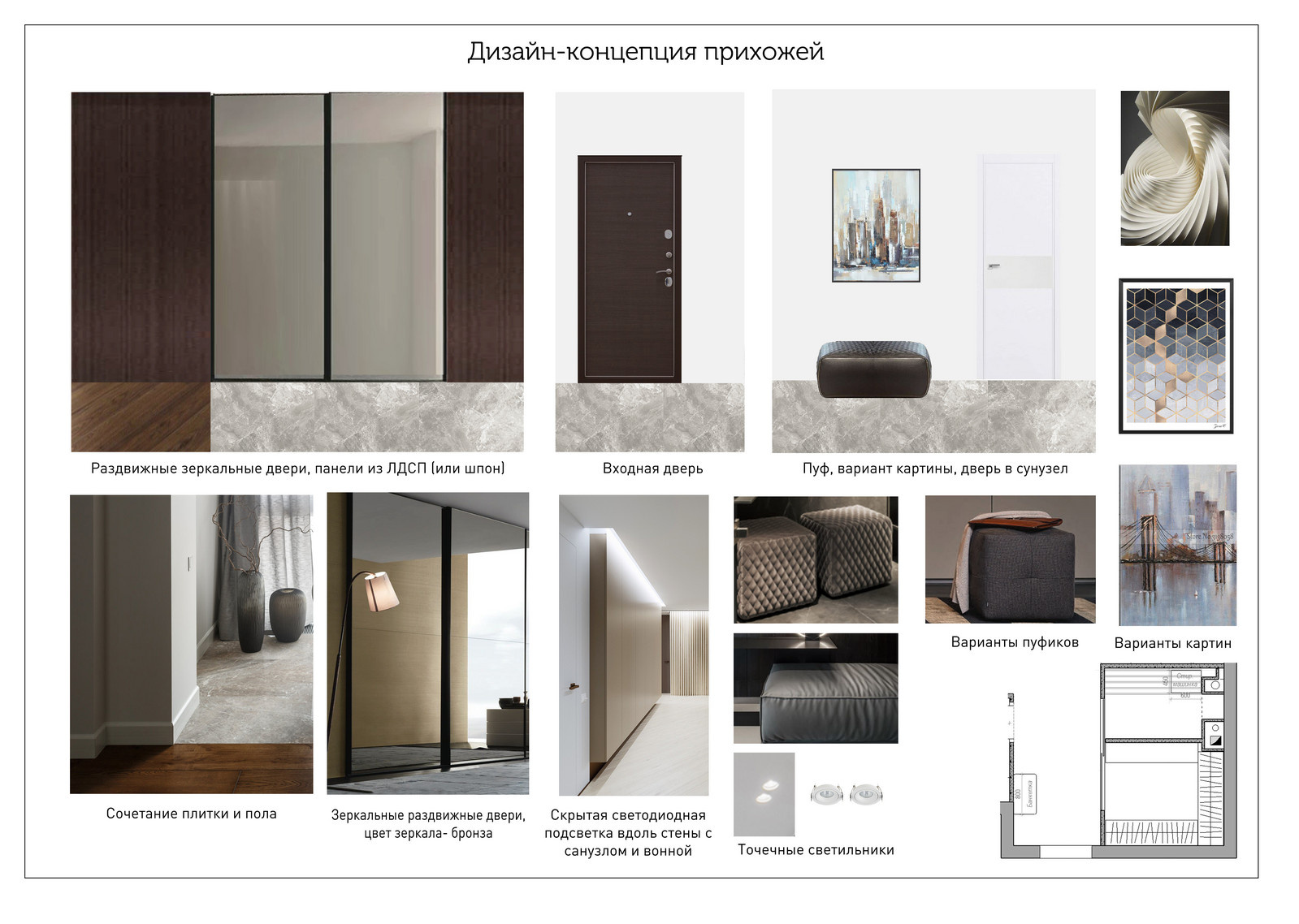 Квартира в ЖК "Триколор"