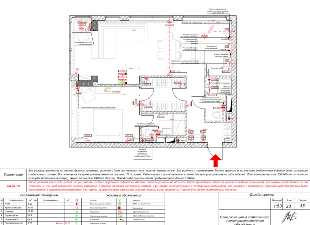 Проектная документация