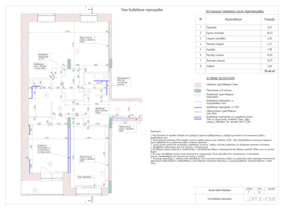 Чертежи проекта ЖК А101