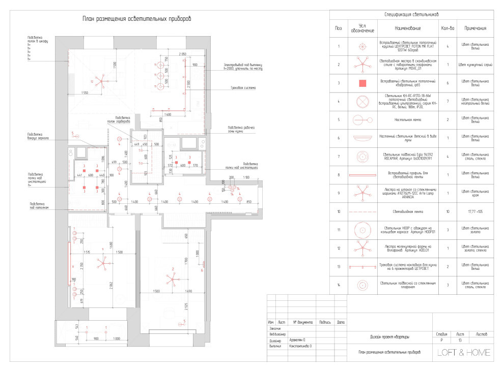 План электрики (освещения и розеток): примеры
