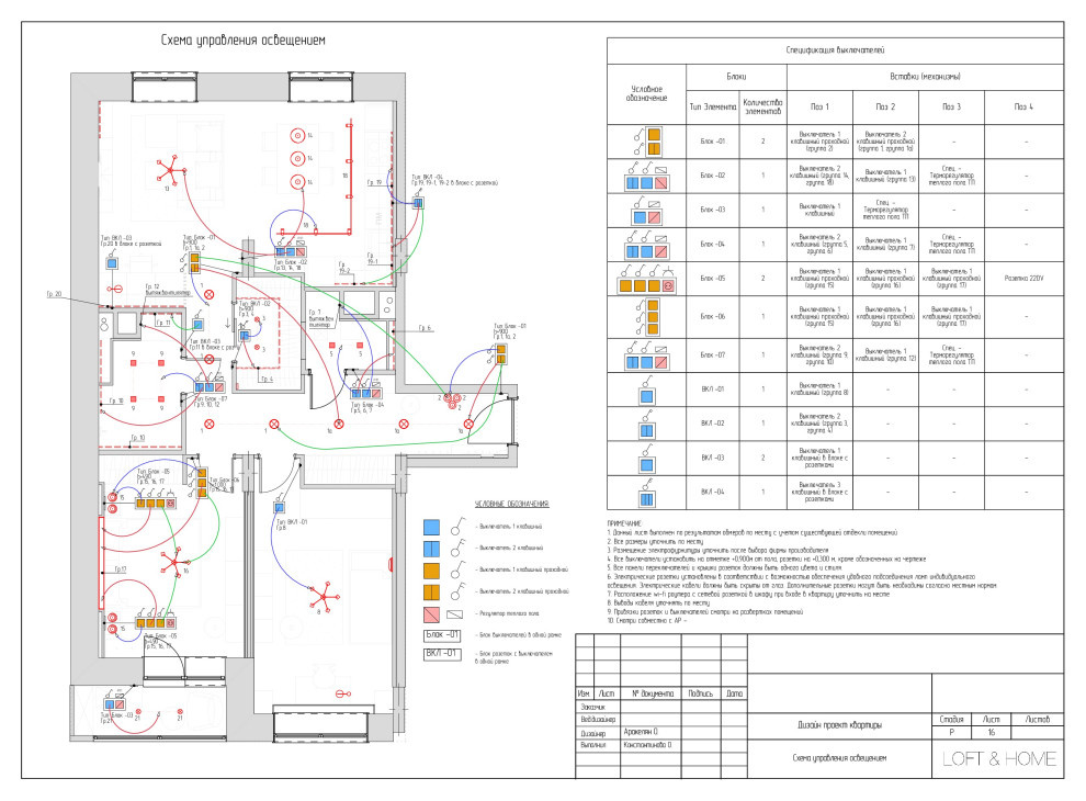 План электрики (освещения и розеток): примеры