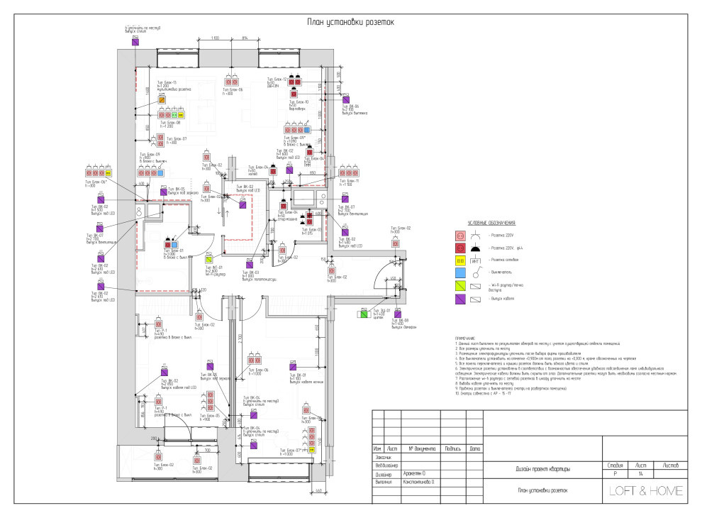 План электрики (освещения и розеток): примеры