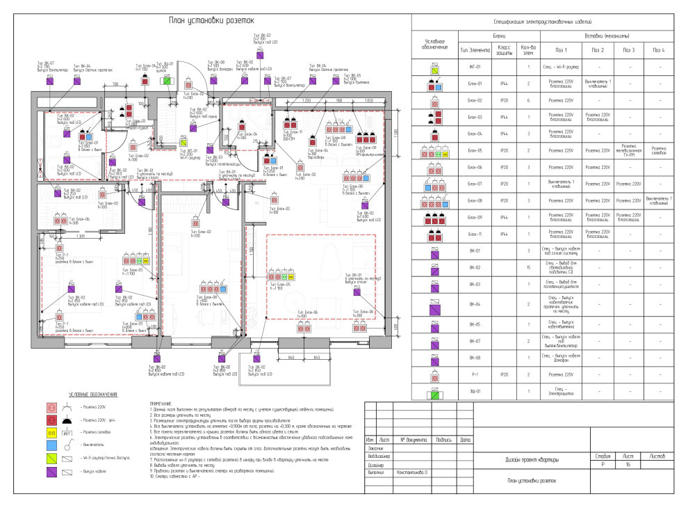 Чертежи. Проект Резиденция