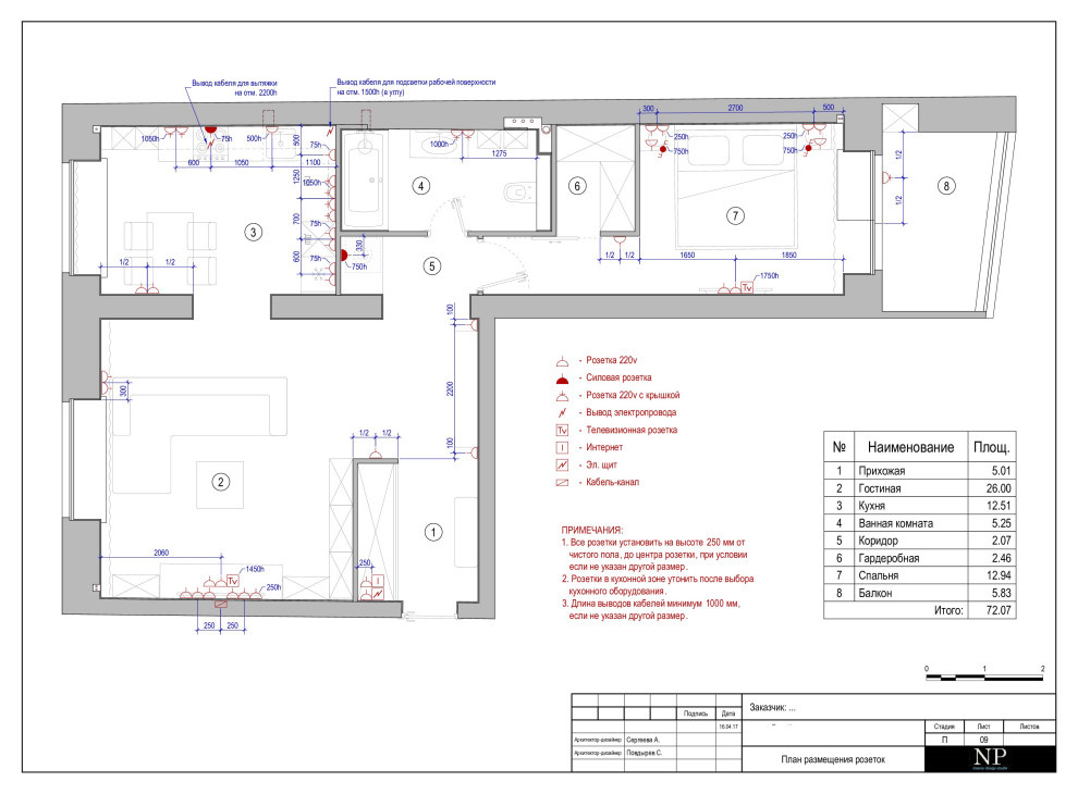 План электрики (освещения и розеток): примеры