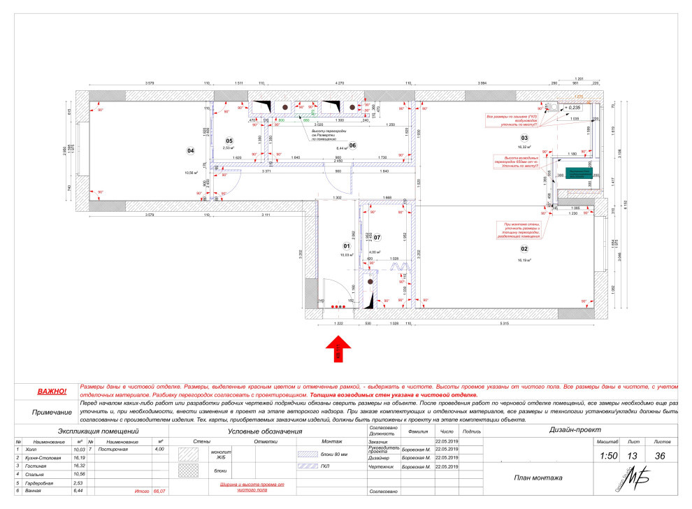 Что проверить: 8 ошибок, которые ведут к переделке ремонта