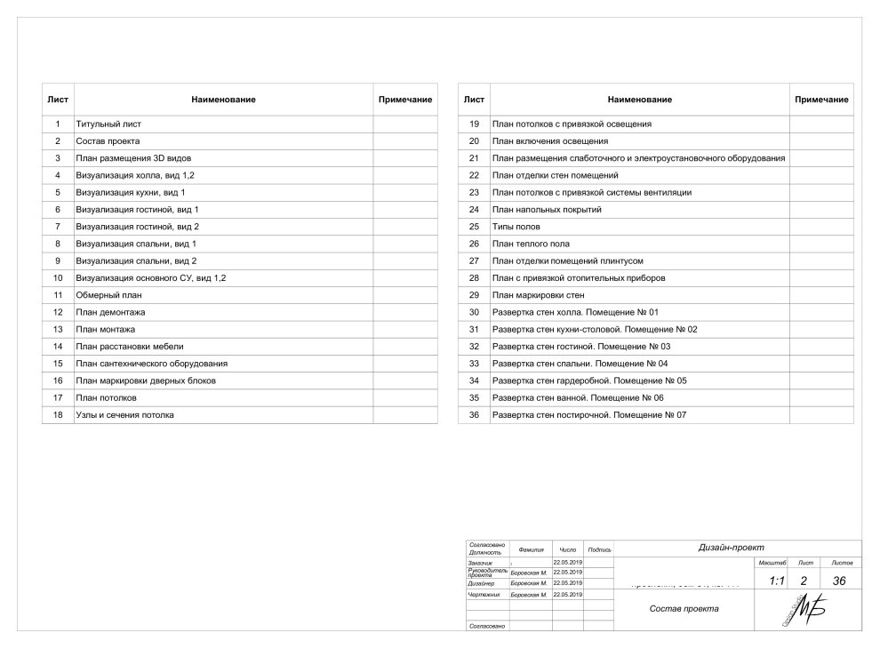 Проектная документация 2