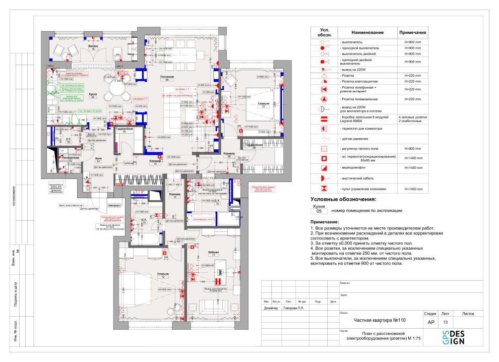План электрики (освещения и розеток): примеры