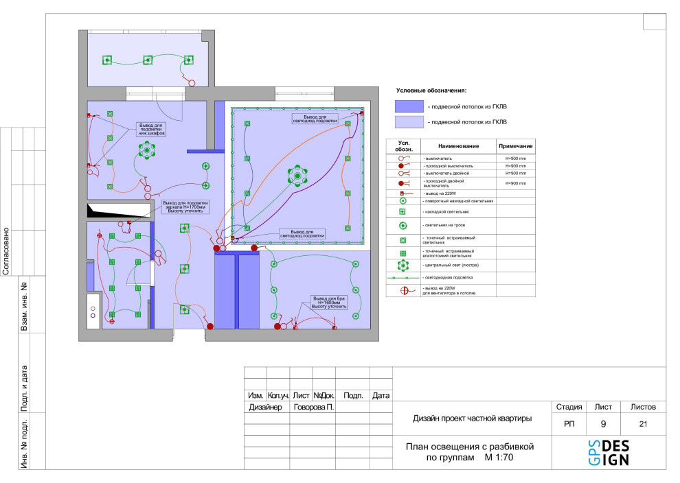 План электрики (освещения и розеток): примеры
