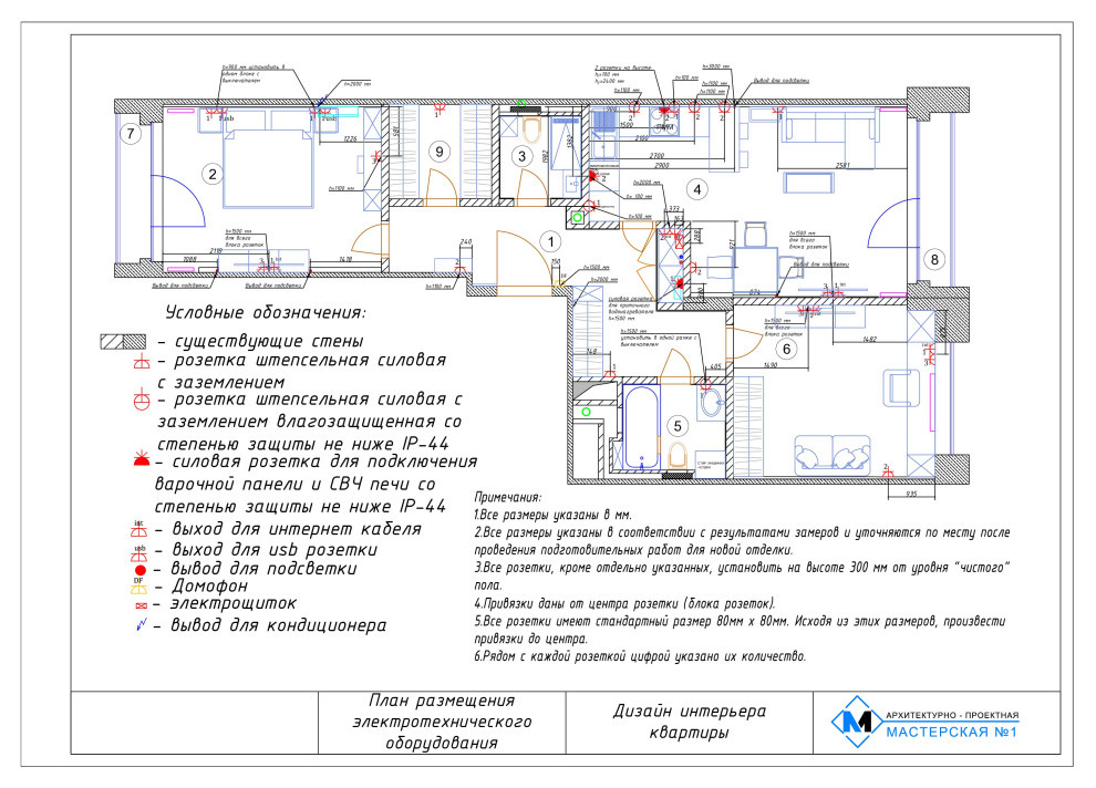 План электрики (освещения и розеток): примеры