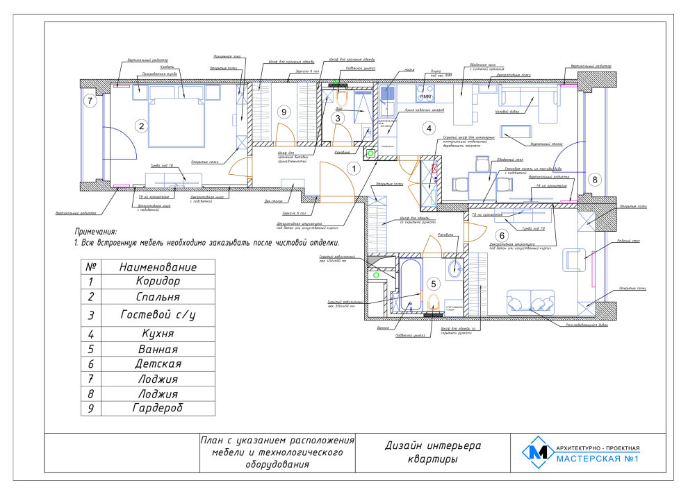 Проектная документация