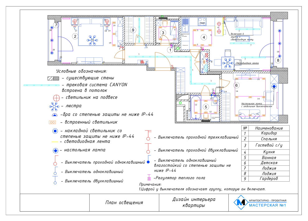 План электрики (освещения и розеток): примеры