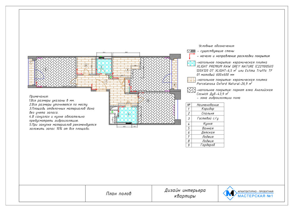 Проектная документация