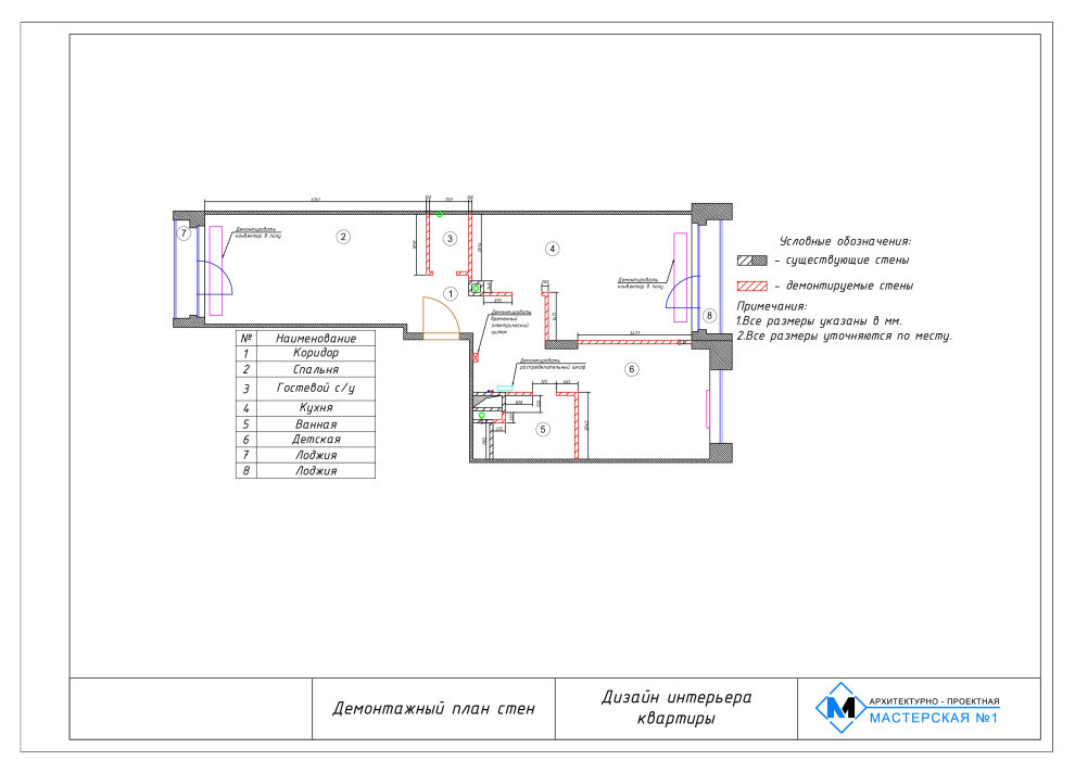 Проектная документация
