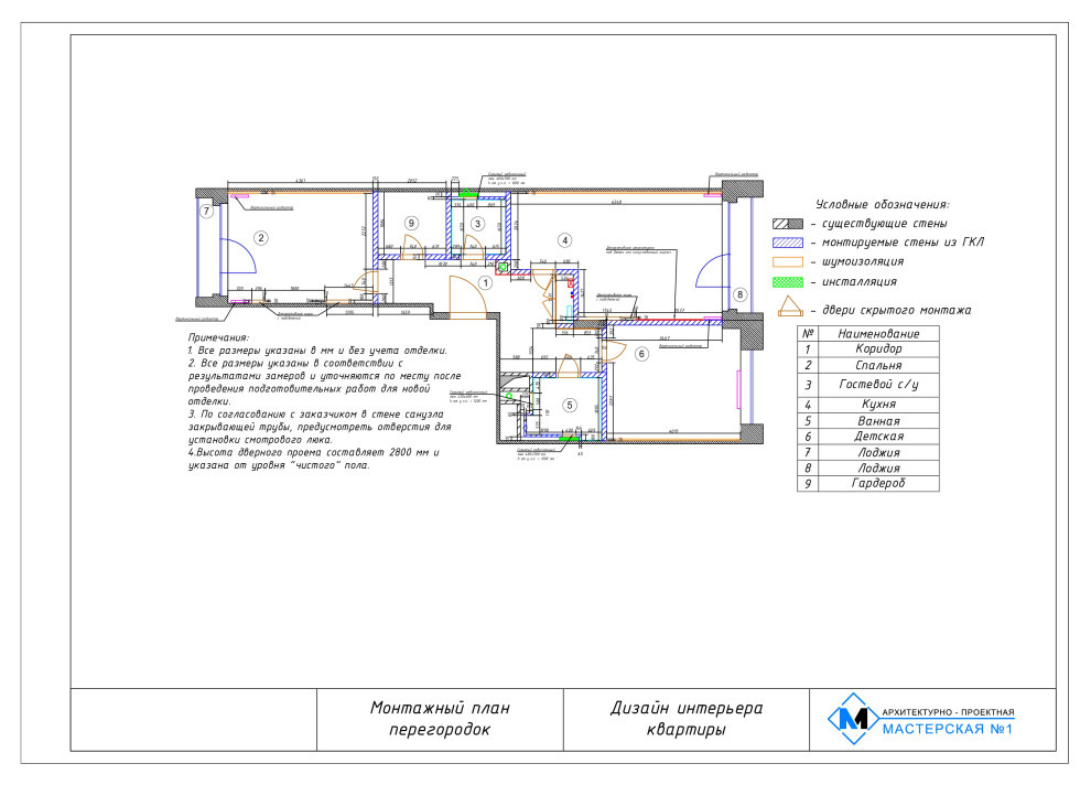 Проектная документация