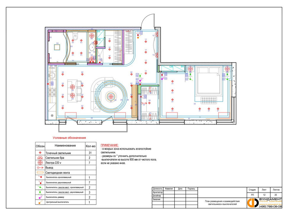 Проектная документация