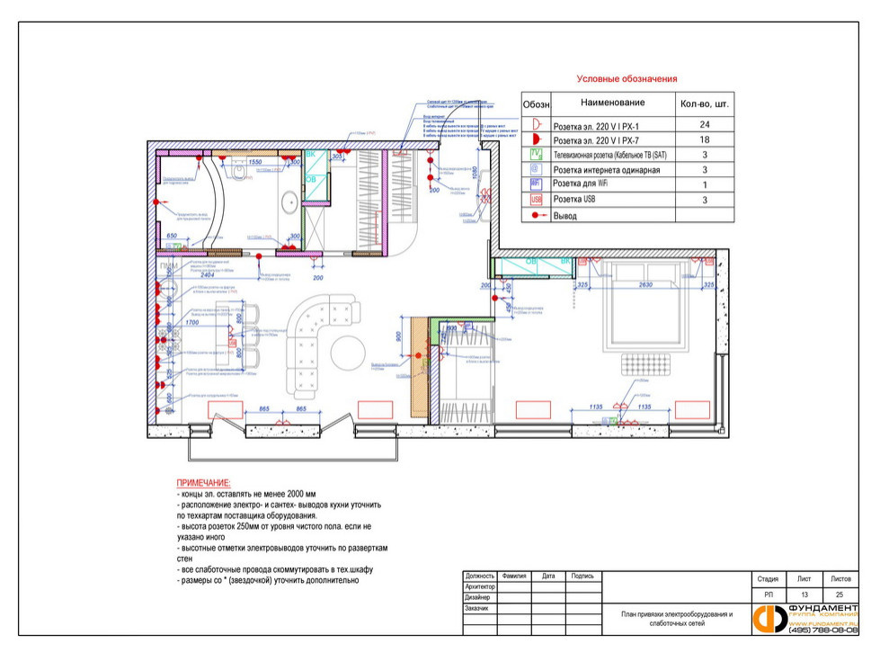 План электрики (освещения и розеток): примеры