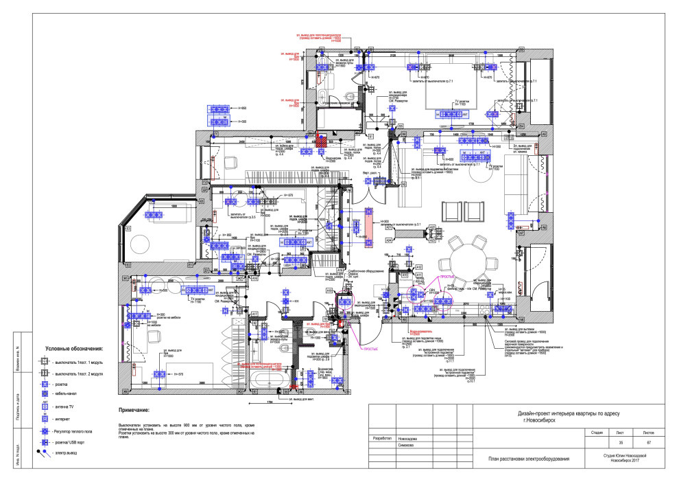 Проектная документация