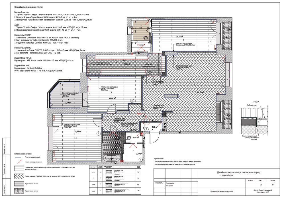 Проектная документация