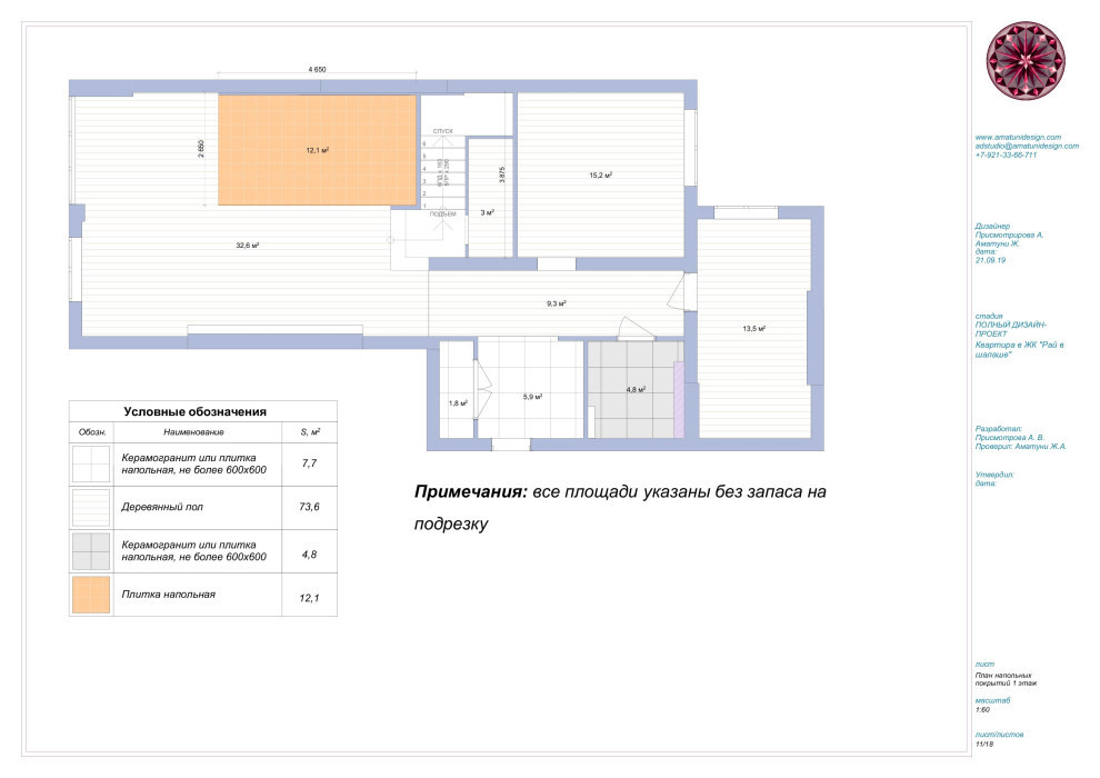 Проектная документация 2