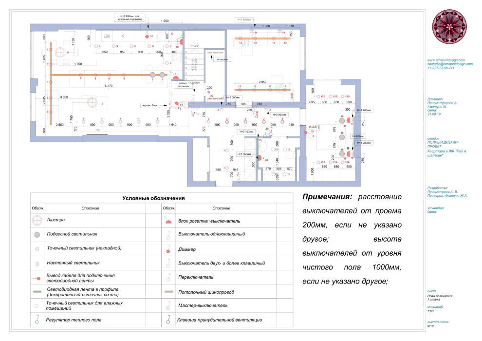 План электрики (освещения и розеток): примеры