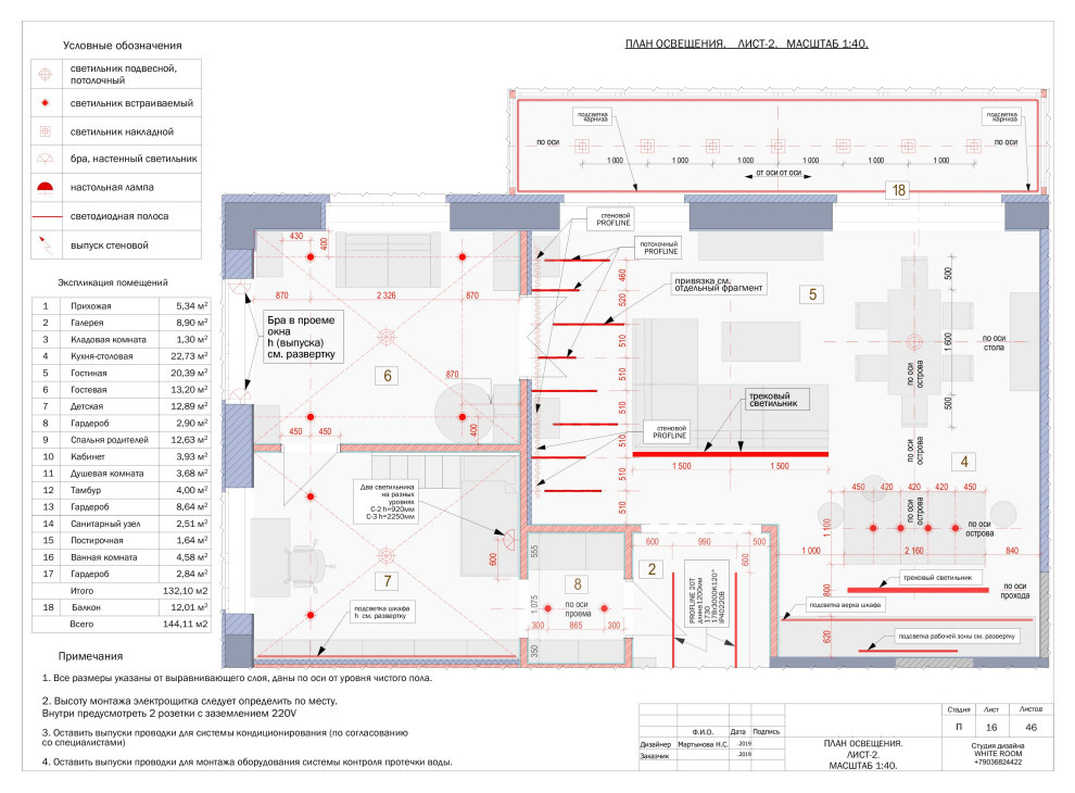 Проектная документация