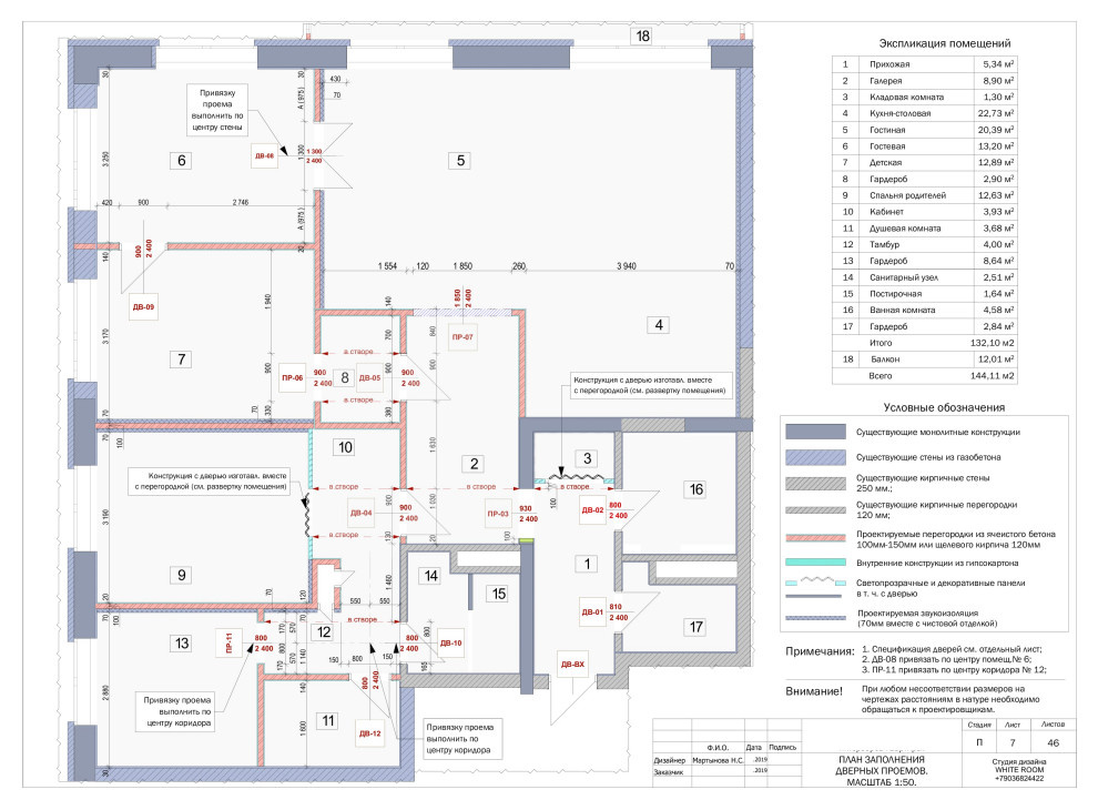 Проектная документация