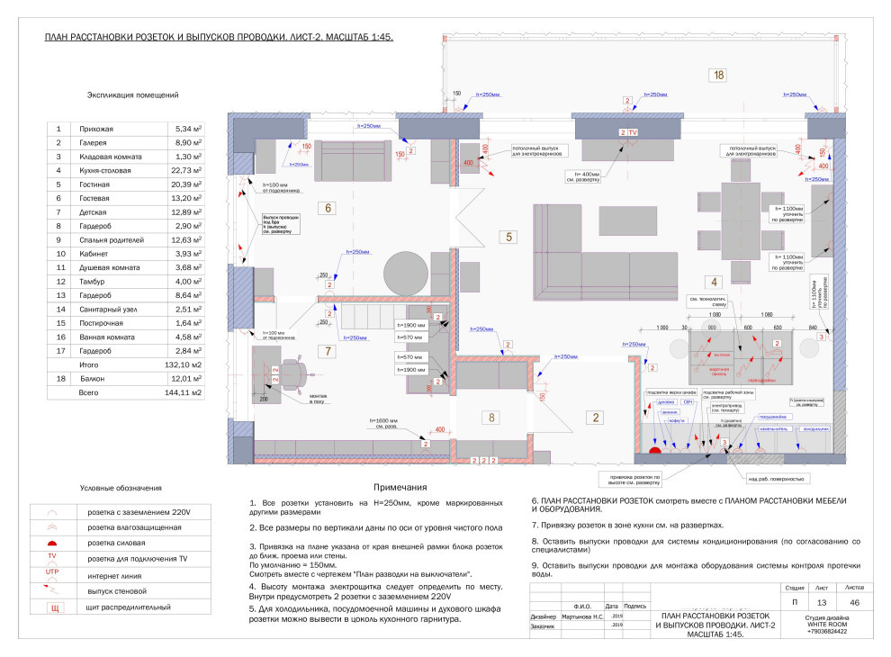 Проектная документация