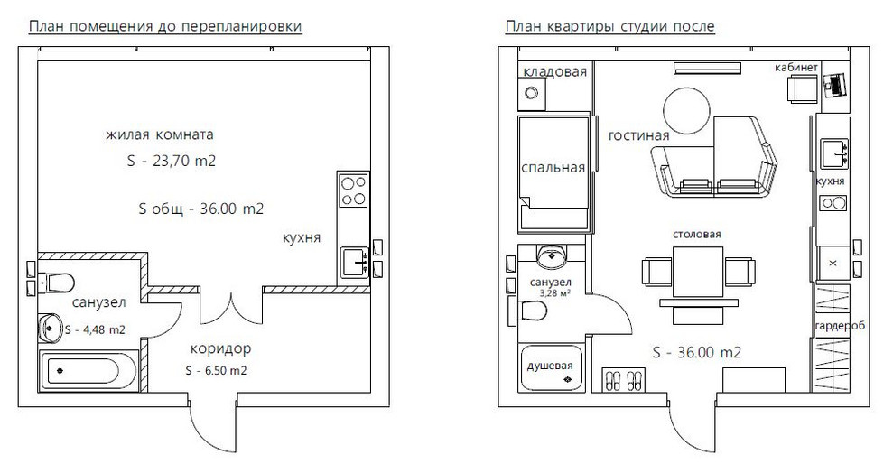 Квартира 36 м2