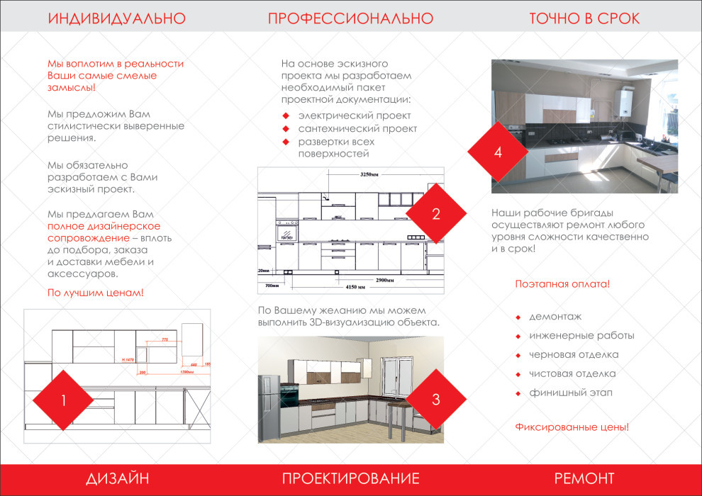 Обложка проекта: Контакты
