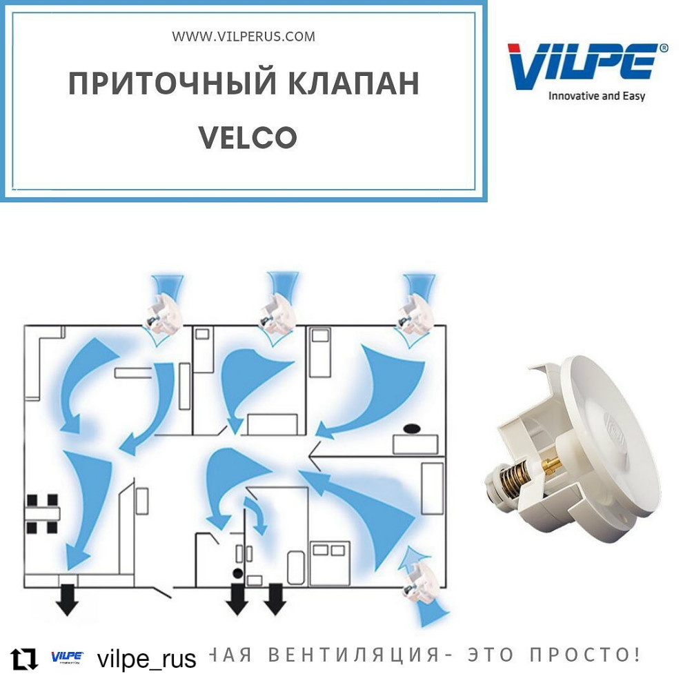 Обложка проекта: Приточный стеновой клапан Velco