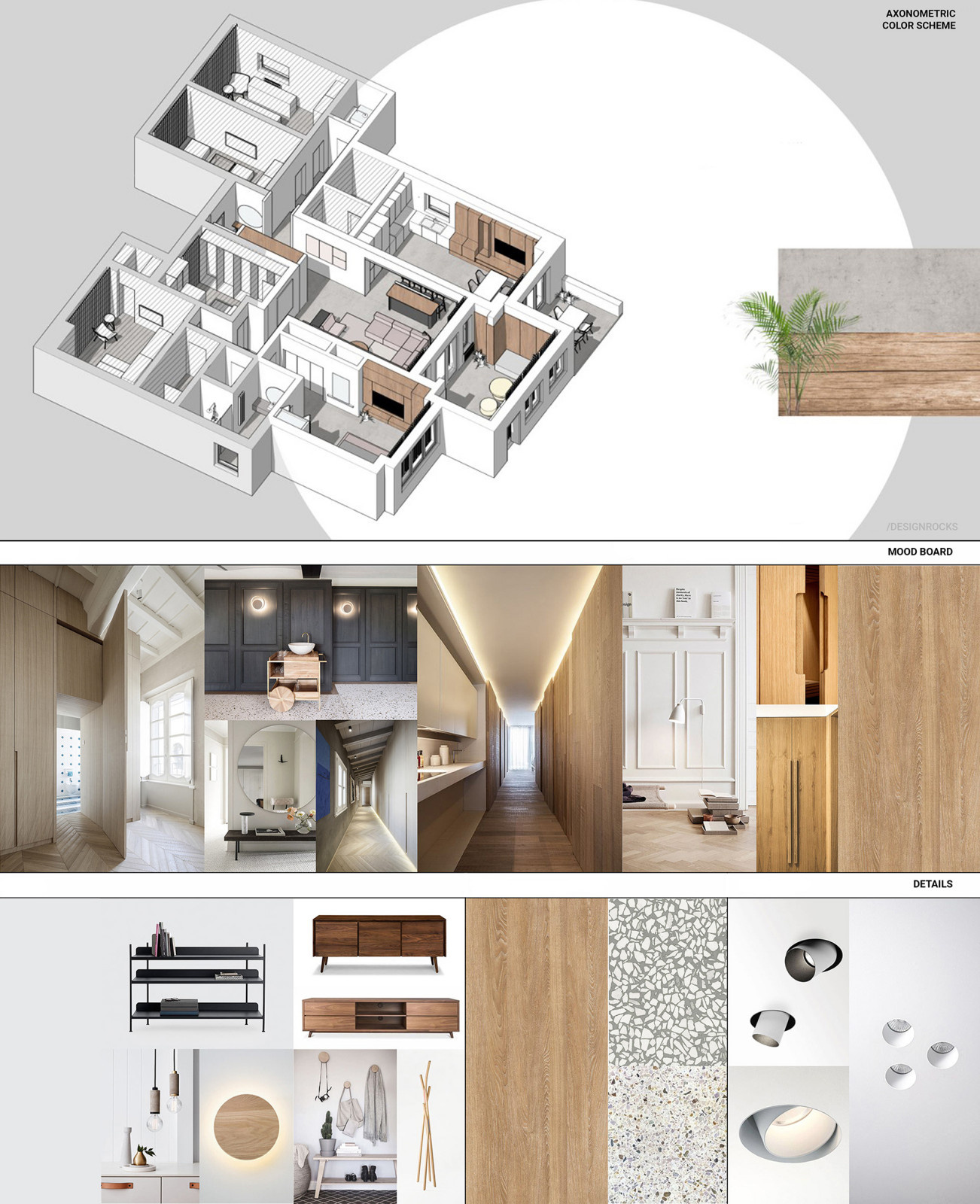 WHICH APARTMENT