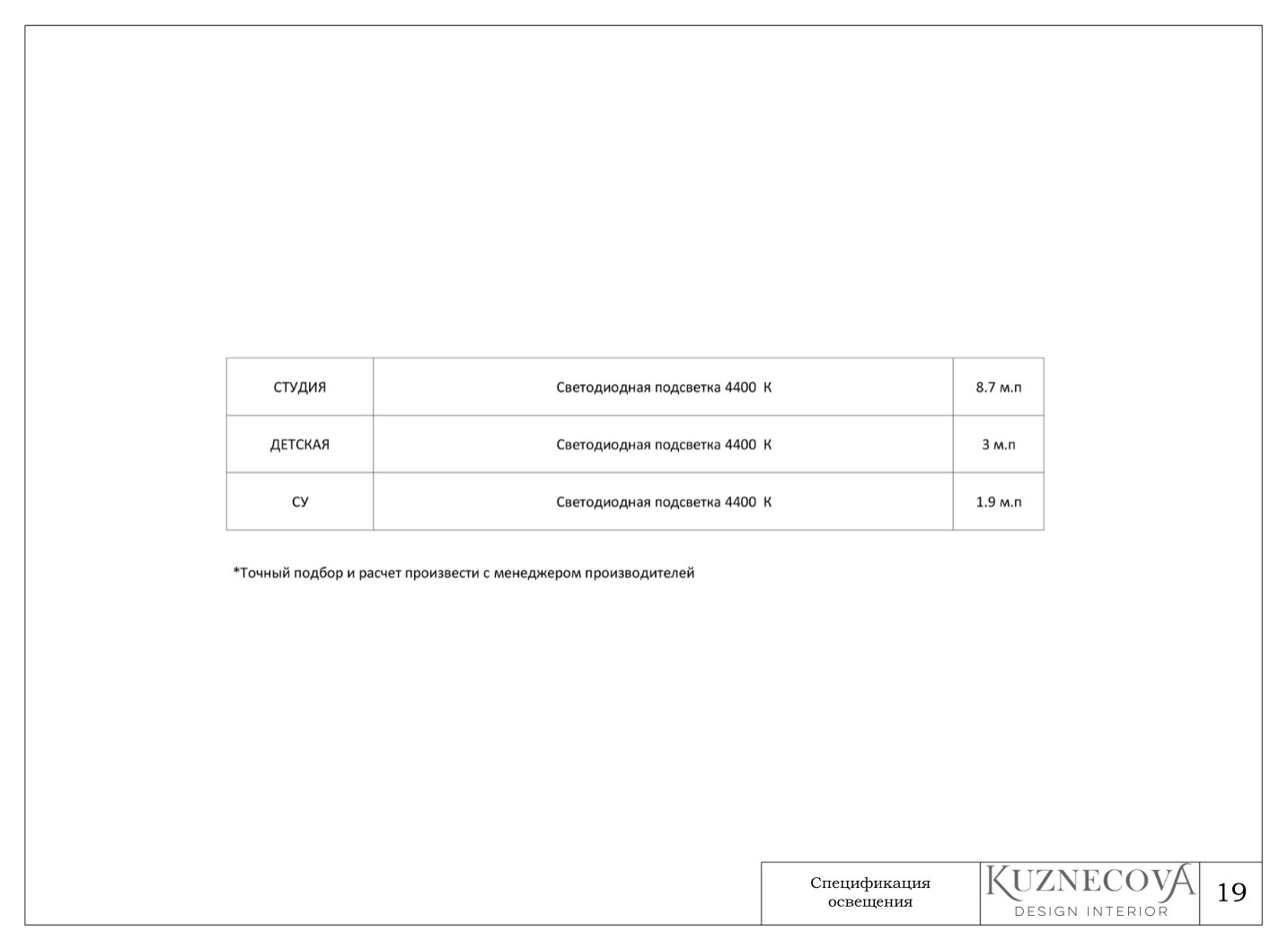 Дизайн проект квартиры 48 м.кв.