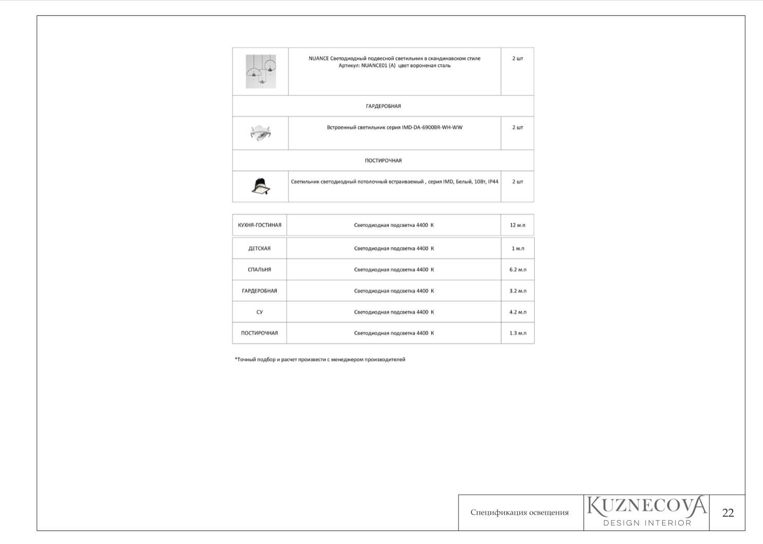 Дизайн проект квартиры 60 кв.м.