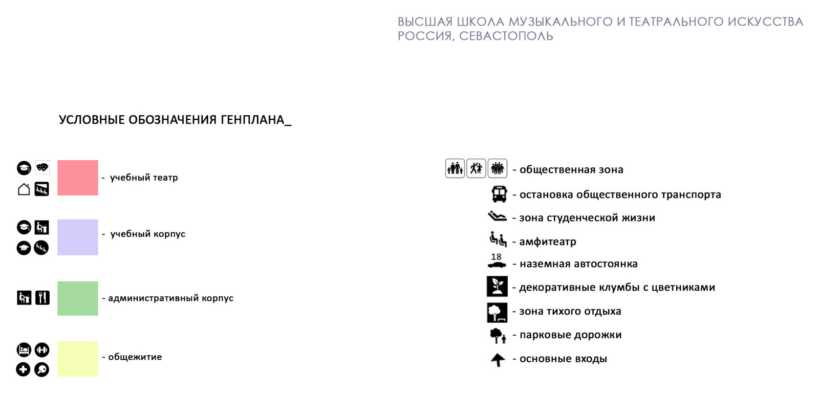 Концепция Высшей школы и театрального искусства России