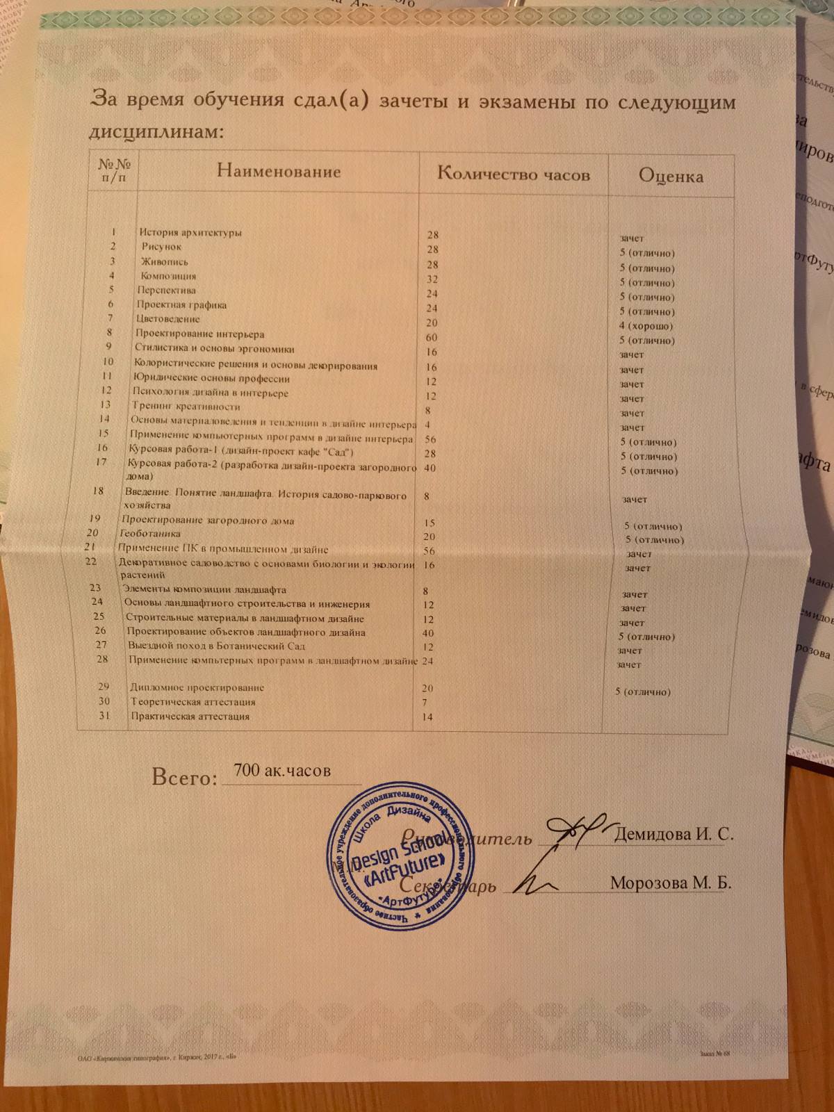Обложка проекта: мой диплом
